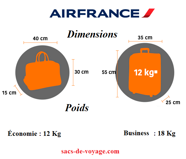 voyage air france bagage cabine