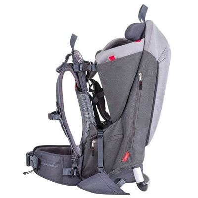 Sac A Dos Porte Bebe Les Meilleurs Pour 22 Sacs De Voyage